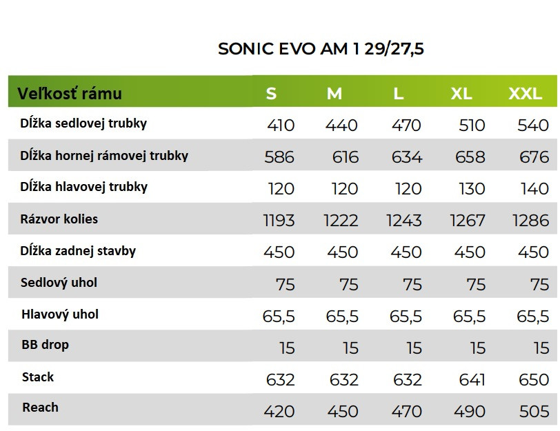 BULLS Sonic EVO AM1 29/27,5 modrý, 750Wh