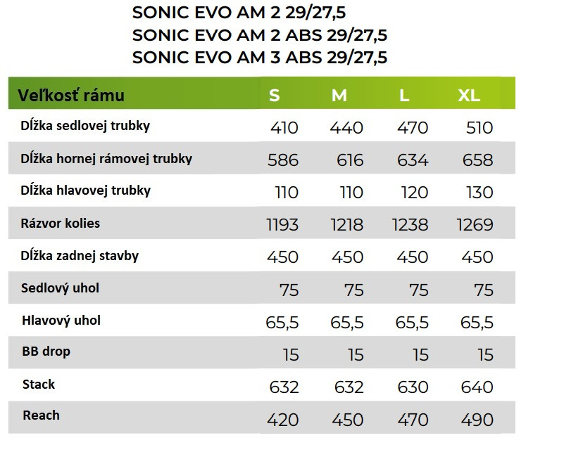 BULLS Sonic EVO AM2 Carbon 29/27,5 zelený, 625Wh