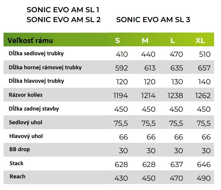 BULLS Sonic EVO AM-SL 1 Carbon 29, čierno-zlatý, 750Wh